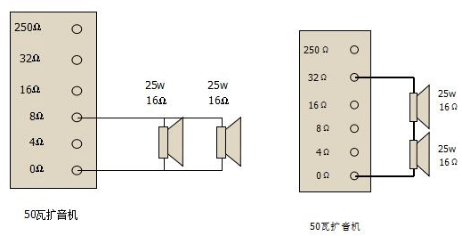 2018自考教育电声系统及软件制作章节重点:第八章 2018自考教育电声系统及软件制作章节重点:第八章