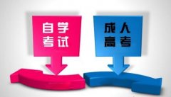 2020年想要多报考萍乡自学考试的专业还需求替换处理准考证吗?要什么手续?